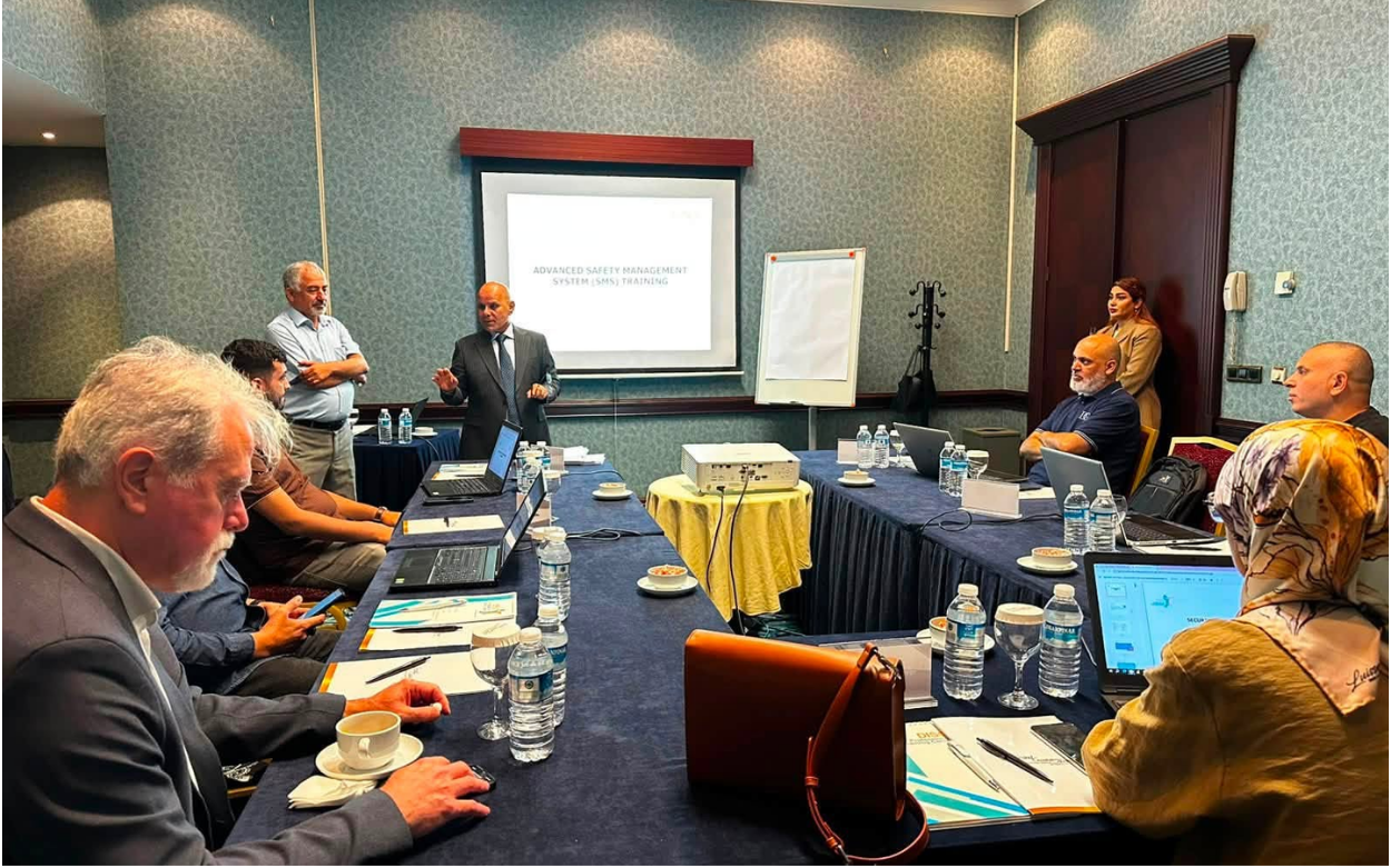 Safety, Risk, and Performance Management in Aviation